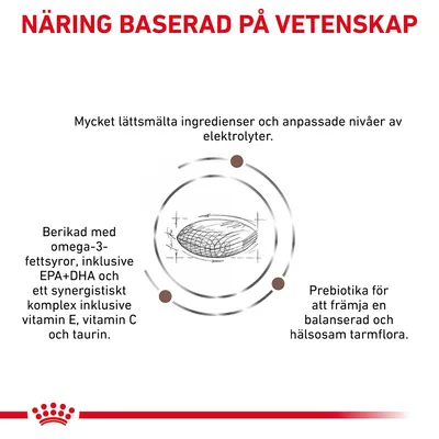 NÄRING BASERAD PÅ VETENSKAP. Mycket lättsmälta ingredienser, anpassade nivåer av elektrolyter, omega-3-fettsyror inklusive EPA+DHA, vitamin E, C, taurin och prebiotika för tarmflora.