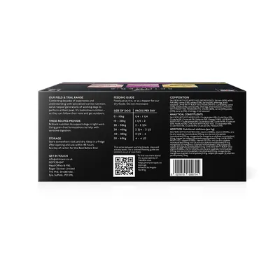 Product packaging showing feeding guide by dog size, storage instructions, composition, analytical constituents, additives, and contact details. Includes QR code and barcode.