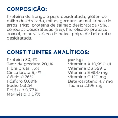 Composição: proteína de frango, peru e salmão desidratada, milho, arroz, cenouras, minerais. Constituintes analíticos: proteína 33,4 %, gordura 20,1 %, vitaminas A, D3, E, C, taurina.