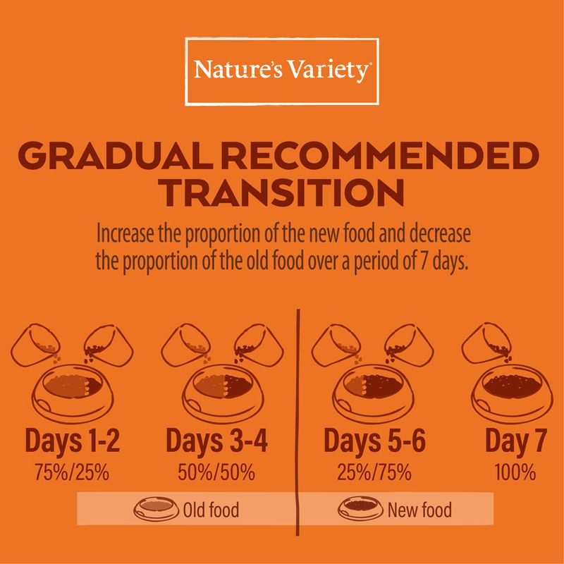 Nature's Variety Healthy Grains Sterilized kuracie mäso