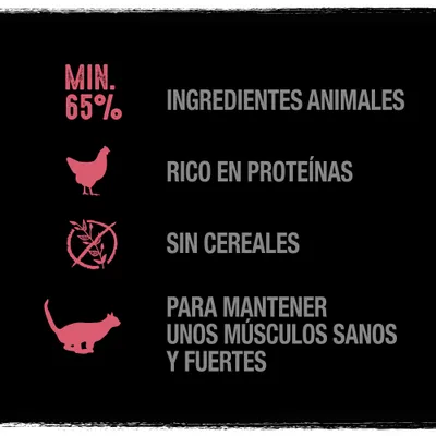 Min. 65 % ingredientes animales, rico en proteínas, sin cereales, para mantener unos músculos sanos y fuertes.
