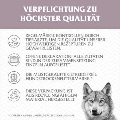 Verpflichtung zu höchster Qualität: regelmässige Kontrollen durch Tierärzte, offene Deklaration der Zutaten, meistgekaufte getreidefreie Hundetrockenfuttermarke, Verpackung aus recycelbarem Material.