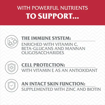 S anglickým textom: The immune system – enriched with vitamin C, beta-glucans and mannan oligosaccharides; cell protection – with vitamin E as an antioxidant; an intact skin function – supplemented with zinc and biotin.