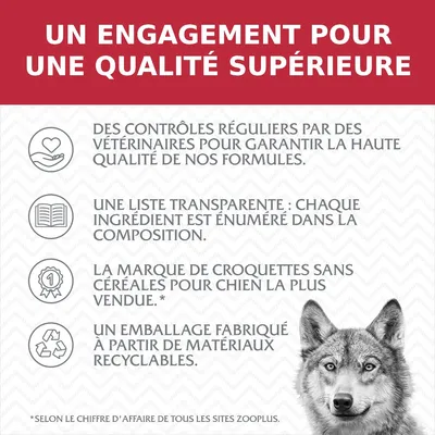 Texte : Un engagement pour une qualité supérieure. Contrôles vétérinaires, liste transparente des ingrédients, marque de croquettes sans céréales la plus vendue, emballage recyclable.