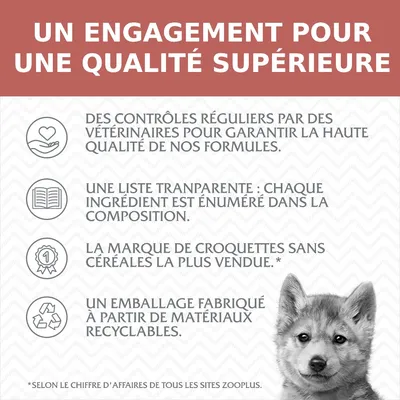 Un engagement pour une qualité supérieure : contrôles vétérinaires, liste transparente des ingrédients, marque de croquettes sans céréales la plus vendue, emballage recyclable.
