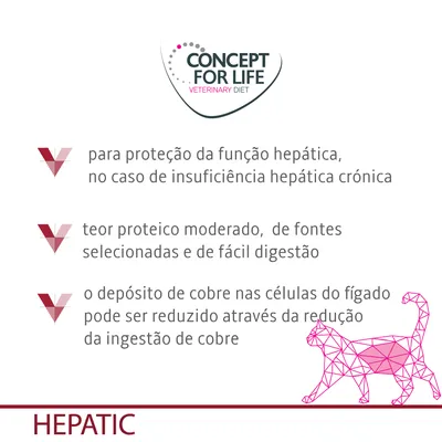 Concept for Life Veterinary Diet. Para proteção da função hepática em insuficiência hepática crónica, teor proteico moderado e fácil digestão, redução do depósito de cobre no fígado. HEPATIC.