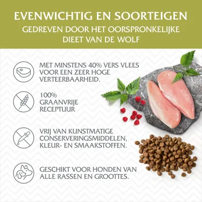 Minstens 40% vers vlees, 100% graanvrije receptuur, vrij van kunstmatige toevoegingen, geschikt voor honden van alle rassen en groottes. Gedreven door het dieet van de wolf.