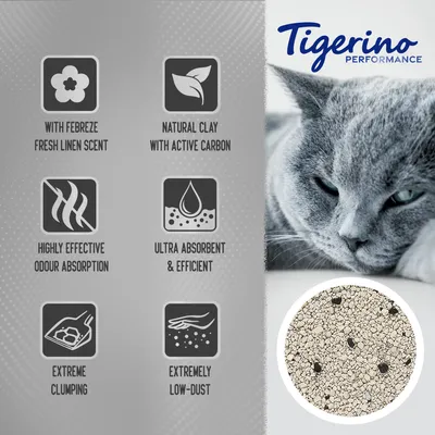 Tigerino Performance. Tekstit englanniksi: with Febreze fresh linen scent, natural clay with active carbon, highly effective odour absorption, ultra absorbent & efficient, extreme clumping, extremely low-dust.