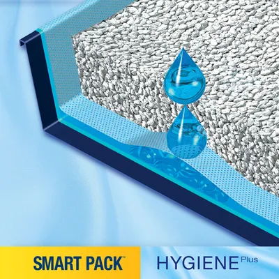 Cross-section showing absorbent material with water droplets, highlighting liquid absorption. Text: SMART PACK HYGIENE Plus.