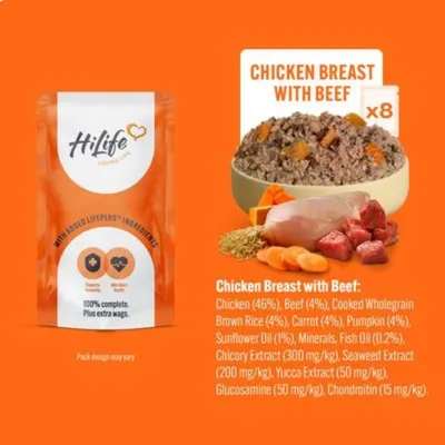 Chicken breast with beef food, showing a bowl of mixed food, raw chicken and beef pieces, vegetables, and key ingredients list including chicken 46%, beef 4%, brown rice, carrot, pumpkin.