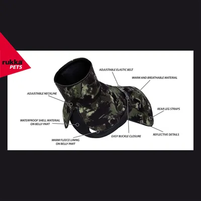 Rukka Pets dog coat with adjustable collar, elastic belt, reflective details, waterproof belly material, warm fleece lining and rear leg straps.