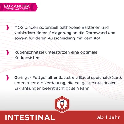Eukanuba Veterinary Diets Intestinal ab 1 Jahr. MOS fördern Ausscheidung pathogener Bakterien, Rübenschnitzel unterstützen Kotkonsistenz, geringer Fettgehalt entlastet Verdauung.
