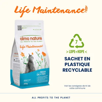 Lots économiques Almo Nature Functional 2 x 12 kg