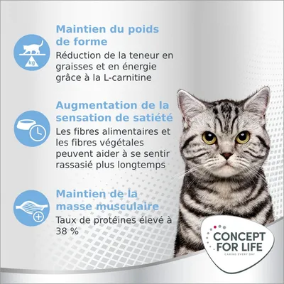 Maintien du poids de forme, augmentation de la sensation de satiété, maintien de la masse musculaire, taux de protéines 38 %. Concept for Life. Texte en français belge.