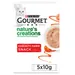 Friandises Gourmet Nature's Creations 5 x 10 g pour chat