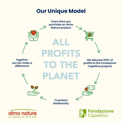 Almo Nature Functional Kibble for Cats Economy Packs 2 x 12kg