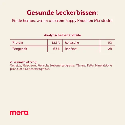 Analyse nutritionnelle (en allemand) : Protéine 12,5 %, matières grasses 6,5 %, cendres brutes 5 %, fibres brutes 2 %. Ingrédients : céréales, viande, sous-produits animaux et végétaux, huiles, minéraux. mera.