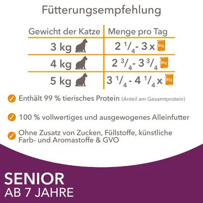 Navodila za hranjenje mačk: 3 kg 2¼–3x 85g, 4 kg 2¾–3¾x 85g, 5 kg 3¼–4¼x 85g. Besedilo v nemščini o sestavi in primernosti za senior mačke od 7 let naprej.