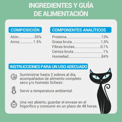 Ingredientes: atún 55 %, arroz 1,5 %. Proteína 13 %, grasa bruta 1,5 %, fibras brutas 0,1 %, ceniza bruta 1 %, humedad 84 %. Instrucciones: hasta 2 sobres al día, servir a temperatura ambiental.