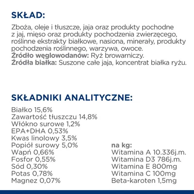 Skład: zboża, oleje i tłuszcze, jaja, mięso, ekstrakty roślinne, nasiona, minerały, warzywa, owoce. Składniki analityczne: białko 15,6 %, tłuszcz 14,8 %, włókno 1,2 %, witaminy A, D3, E, C.