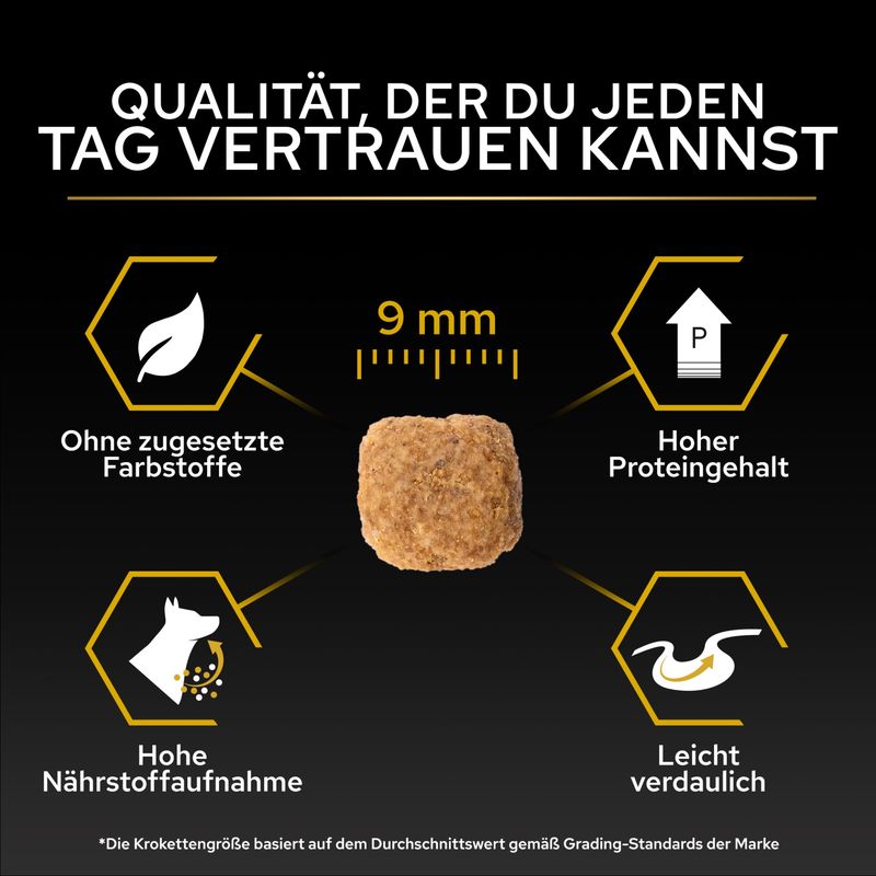 PURINA PRO PLAN All Sizes Adult Light/Sterilised