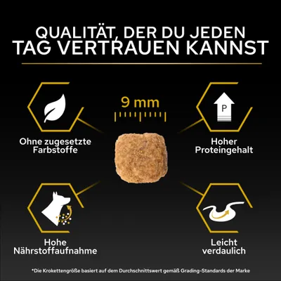 PURINA PRO PLAN All Sizes Adult Light/Sterilised