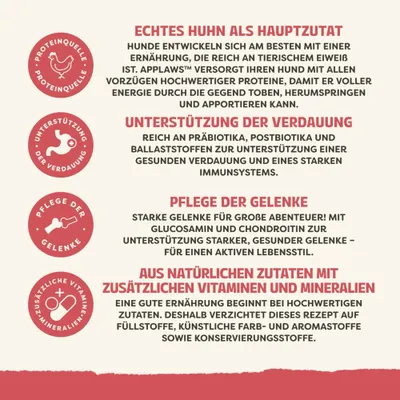 Echtes Huhn als Hauptzutat, Unterstützung der Verdauung, Pflege der Gelenke, aus natürlichen Zutaten mit zusätzlichen Vitaminen und Mineralien. Keine Füllstoffe oder Konservierungsstoffe.