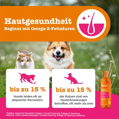 A bőr egészsége az omega-3 zsírsavakkal kezdődik. A kutyák akár 15%-a atópiás dermatitiszben szenved, a macskák akár 15%-át érintik bőrbetegségek. A bőr egészsége az omega-3 zsírsavakkal kezdődik. A kutyák akár 15%-a atópiás dermatitiszben szenved, a macskák akár 15%-át érintik bőrbetegségek.