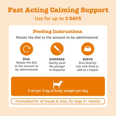 Feeding instructions: Set the dial, press the plunger, administer directly or mix with food. 2 ml per 5 kg body weight, daily. Suitable for all breeds and sizes, from 4 months of age.
