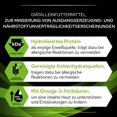 Diätalleinfuttermittel zur Minderung von Ausgangserzeugnis- und Nährstoffunverträglichkeiten. Hydrolisiertes Protein, gereinigte Kohlenhydratquellen, Omega-3-Fettsäuren für Haut und Allergien.