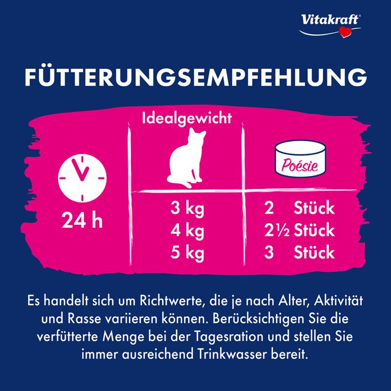 Vitakraft Poésie Mousse 12 x 85 g