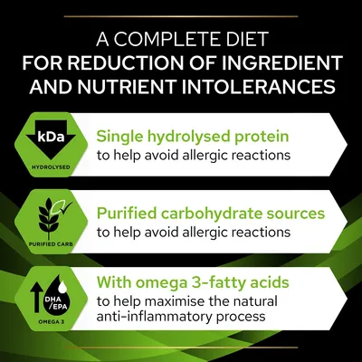 A complete diet for reduction of ingredient and nutrient intolerances. Single hydrolysed protein, purified carbohydrate sources, with omega 3–fatty acids. Text in English.