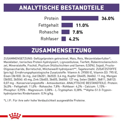 Analytische Bestandteile: Protein 36%, Fettgehalt 11%, Rohasche 7,8%, Rohfaser 4,2%. Zusammensetzung: Geflügelprotein, Mais, Reis, Vitamine und Mineralstoffe. L.I.P.: Hochverdauliche Proteine.