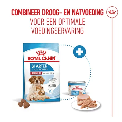 Royal Canin Medium Starter Mother & Babydog Hondenvoer