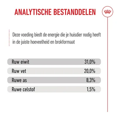 Royal Canin X-small Puppy