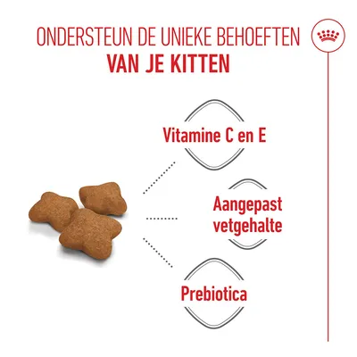 Royal Canin Kitten Sterilised