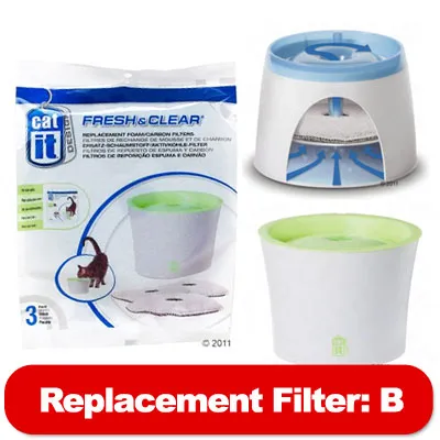 Replacement filter B for water fountain shown with packaging, filter discs, and compatible fountains. Includes text: Replacement Filter: B.