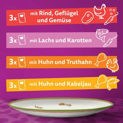 Produktbeschreibung: 3x mit Rind, Geflügel und Gemüse; 3x mit Lachs und Karotten; 3x mit Huhn und Truthahn; 3x mit Huhn und Kabeljau.