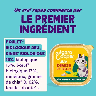 Edgard Cooper Bio Dinde et Poulet. Pâté bio pour chats adultes. Ingrédients : poulet bio 28 %, dinde bio 15 %, bœuf bio 13 %, minéraux, graines de chia 0,02 %, feuilles d’ortie.