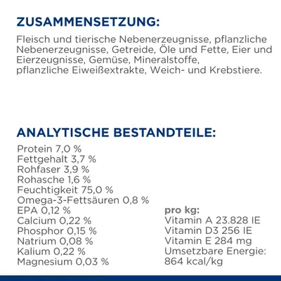 Zusammensetzung: Fleisch, tierische und pflanzliche Nebenprodukte, Getreide, Öle, Fette, Gemüse. Analytische Bestandteile: Protein 7%, Fett 3,7%, Feuchtigkeit 75%, Energie 864 kcal/kg.