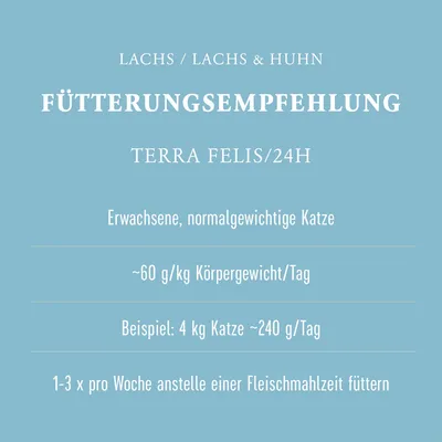 Terra Felis 12 x 200 g