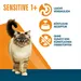Perfect Fit Sensitive 1+ pulyka
