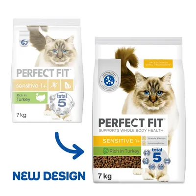 To poser Perfect Fit kattefoder, begge med teksten 'Sensitive 1+', 'Rich in Turkey', 'total 5', 7 kg. Tekst: 'NEW DESIGN' og pil fra gammel til ny emballage.