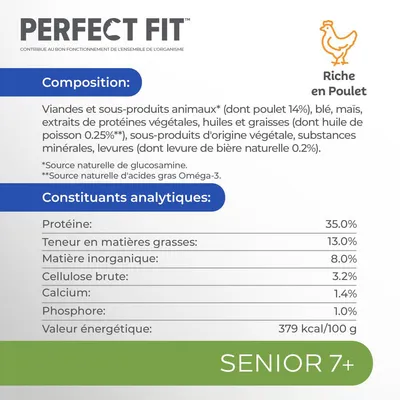 Perfect Fit Senior 7+ riche en poulet. Protéine 35 %, matières grasses 13 %, matière inorganique 8 %, cellulose brute 3,2 %, calcium 1,4 %, phosphore 1 %, 379 kcal/100 g.