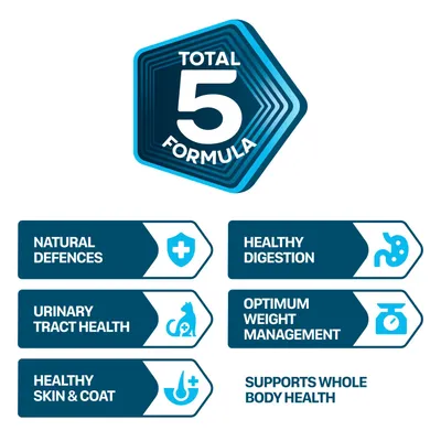 Total 5 Formula: Natural Defences, Urinary Tract Health, Healthy Skin & Coat, Healthy Digestion, Optimum Weight Management. Supports Whole Body Health. Total 5 Formula: Natural Defences, Urinary Tract Health, Healthy Skin & Coat, Healthy Digestion, Optimum Weight Management. Supports Whole Body Health.