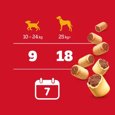 Navodila za hranjenje: psi 10–24 kg – 9 kosov, psi 25 kg+ – 18 kosov na dan. Prikazano za obdobje 7 dni. Slika polnjenih pasjih priboljškov.