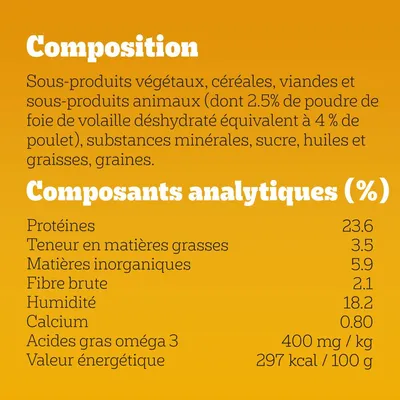 Composition : sous-produits végétaux, céréales, viandes et sous-produits animaux, substances minérales, sucre, huiles, graisses, graines. Protéines 23,6 %, matières grasses 3,5 %, etc.
