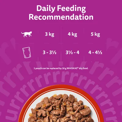 Whiskas 1+ Meaty Meals in Jelly