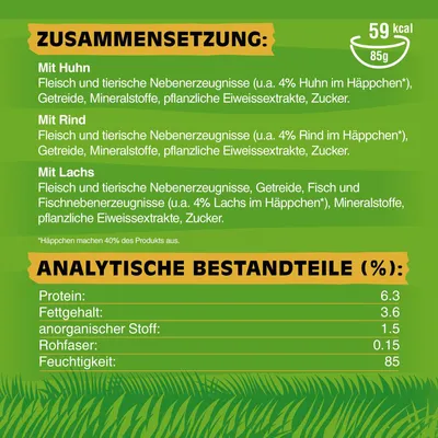 Tableau en allemand : composition avec poulet, bœuf ou saumon ; analyse nutritionnelle : protéines 6,3 %, matières grasses 3,6 %, cendres 1,5 %, fibres 0,15 %, humidité 85 % pour 85 g (59 kcal).