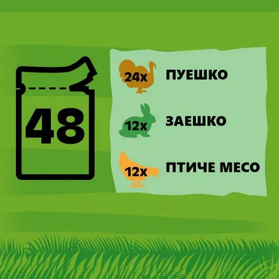 Пакет 48 броя: 24x пуешко, 12x заешко, 12x птиче месо. Визуални икони на пуйка, заек и кокошка до съответните количества и видове месо.